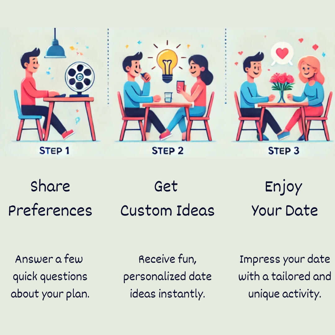 Unique Date Ideas